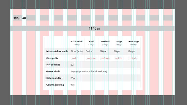 layout page creation screen