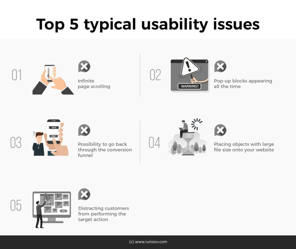 top 5 typical website usability issues