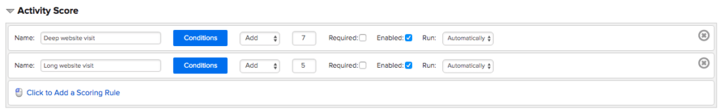 website activity lead scoring