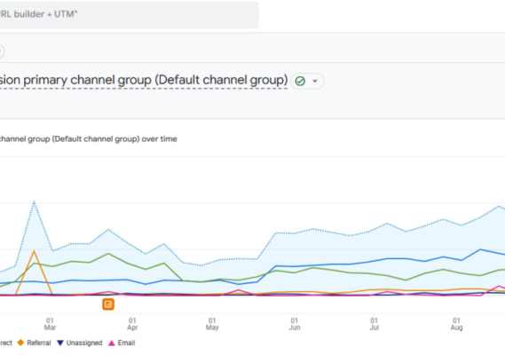 SEO, PPC, SMM, Paid Social & Email Marketing for VR Therapy Platform 2