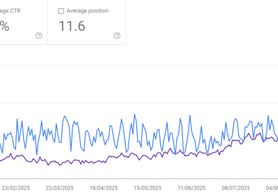 SEO, PPC, SMM, Paid Social & Email Marketing for VR Therapy Platform 1