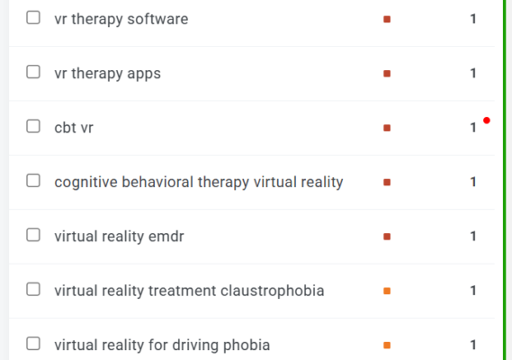 SEO, PPC, SMM, Paid Social & Email Marketing for VR Therapy Platform 4